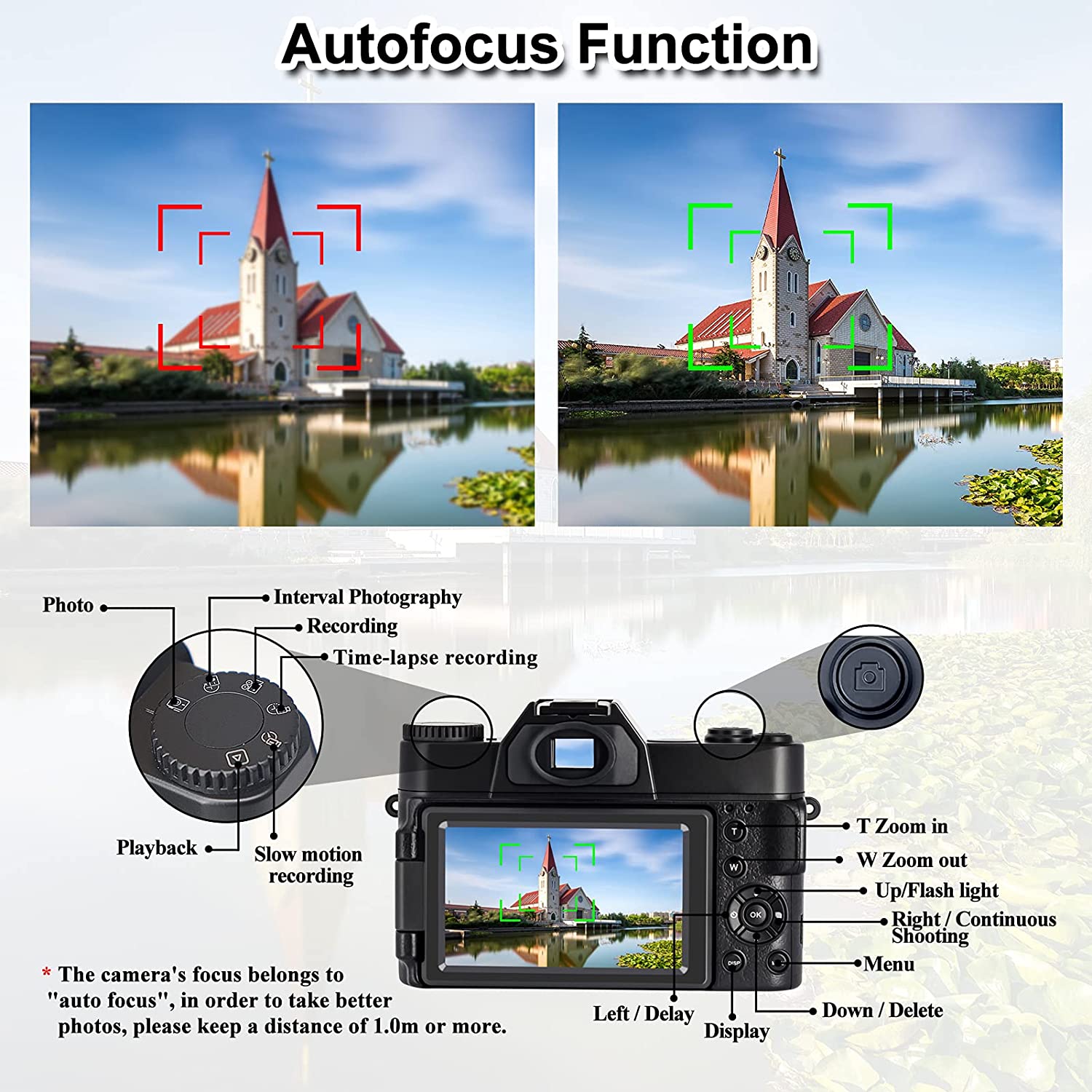 Compact Digital Photography Ca – Photography Nature Images Bewertung und Preis
