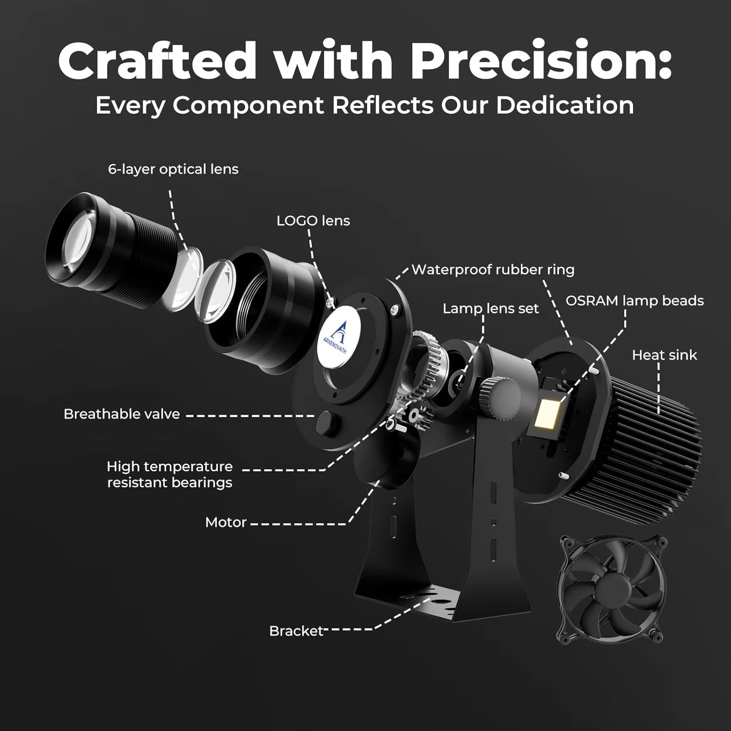 Outdoor Commercial Custom Gobo – Photography Logo Bewertung und Preis