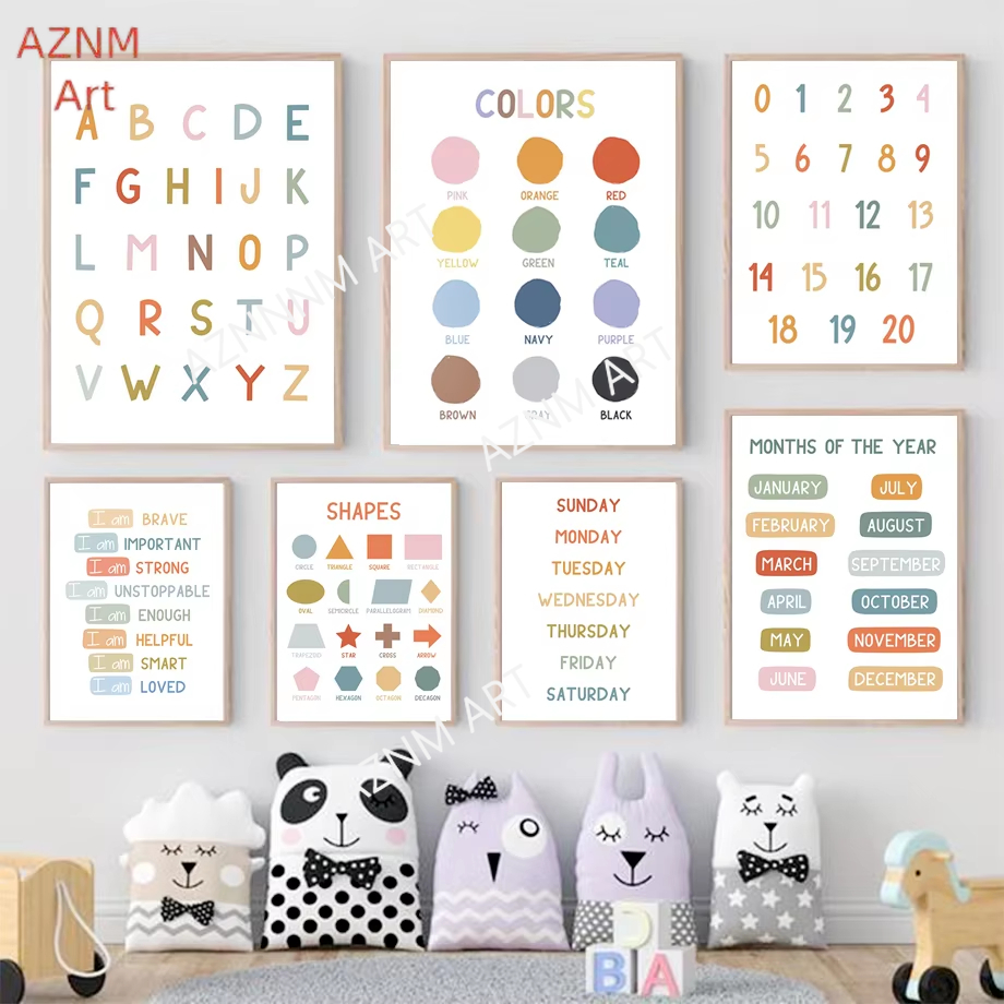1pc English Education Poster A – Photography Gallery Bewertung und Preis