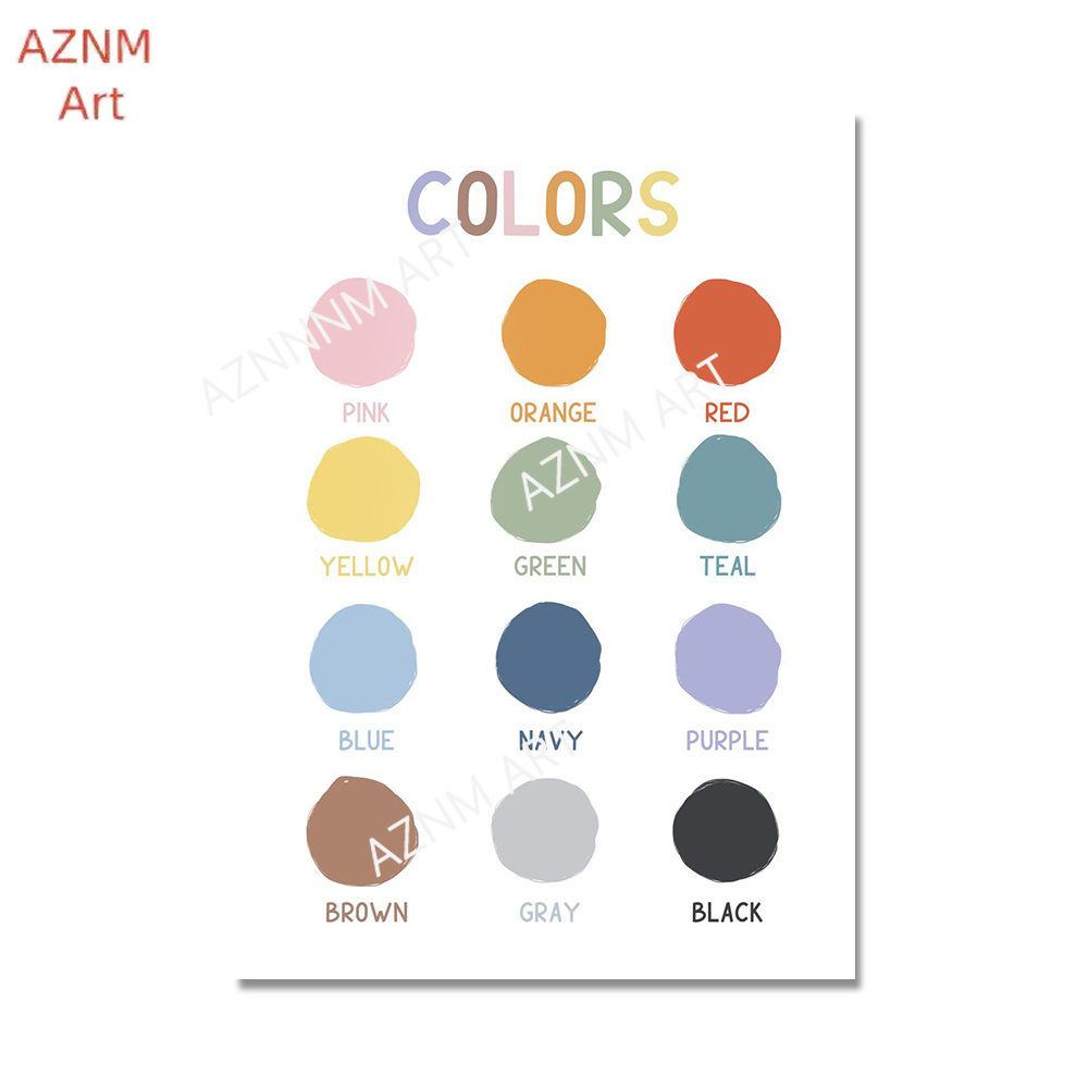 1pc English Education Poster A – Photography Gallery Bewertung und Preis