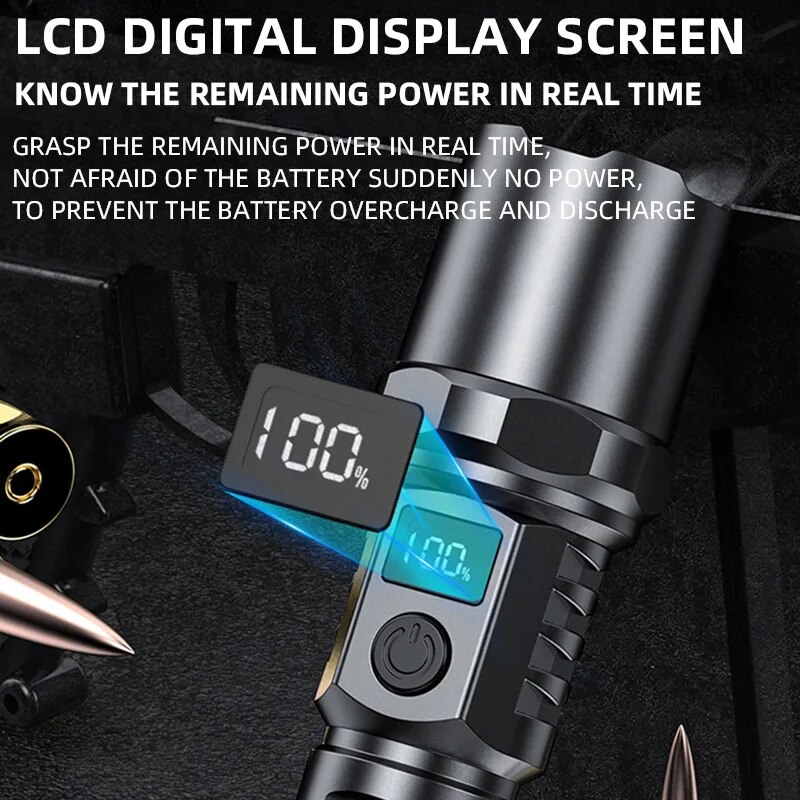 High Power XHP100 Led Flashlig – Photography Ratio Bewertung und Preis