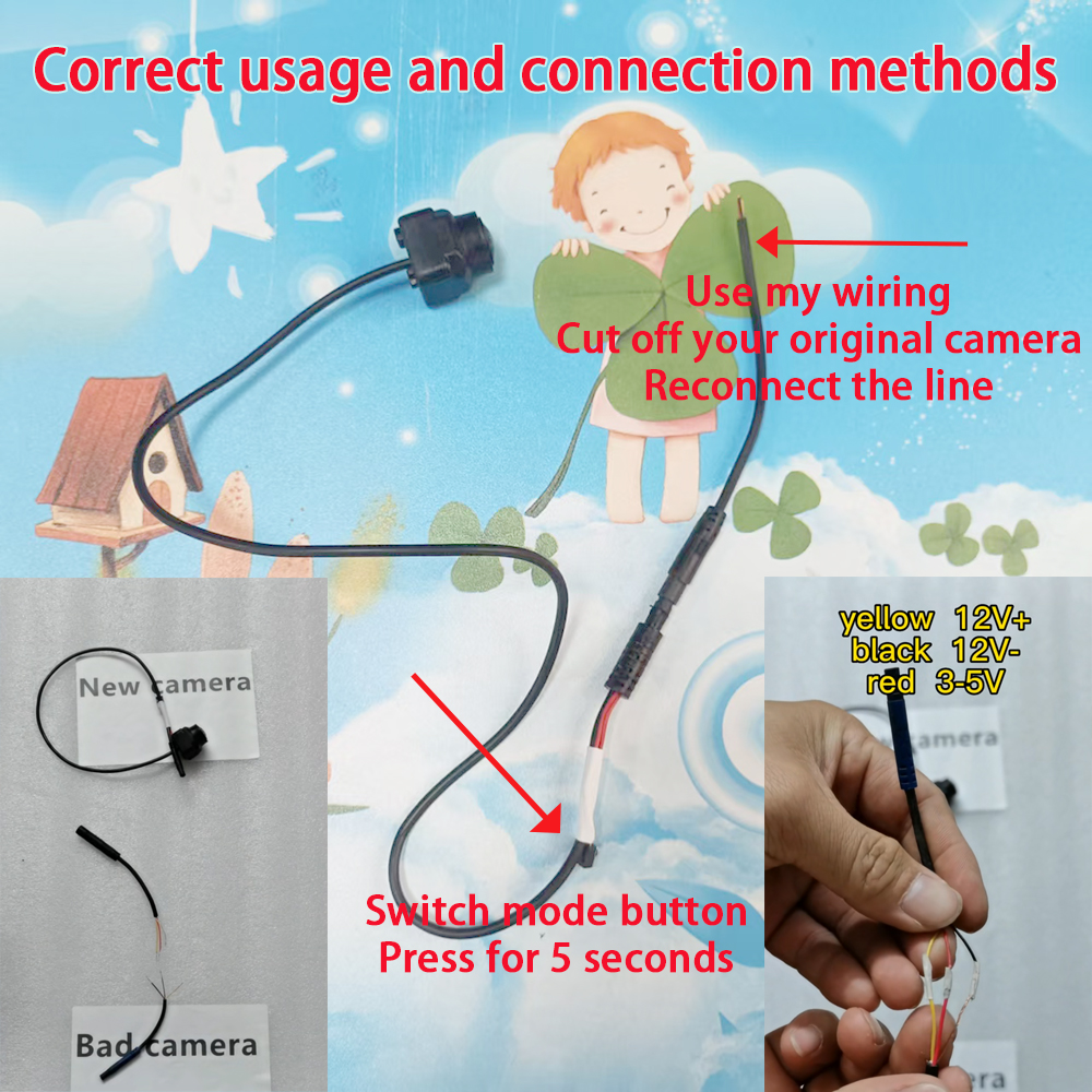 360 panoramic image camera Uni – Photography Ratio Bewertung und Preis