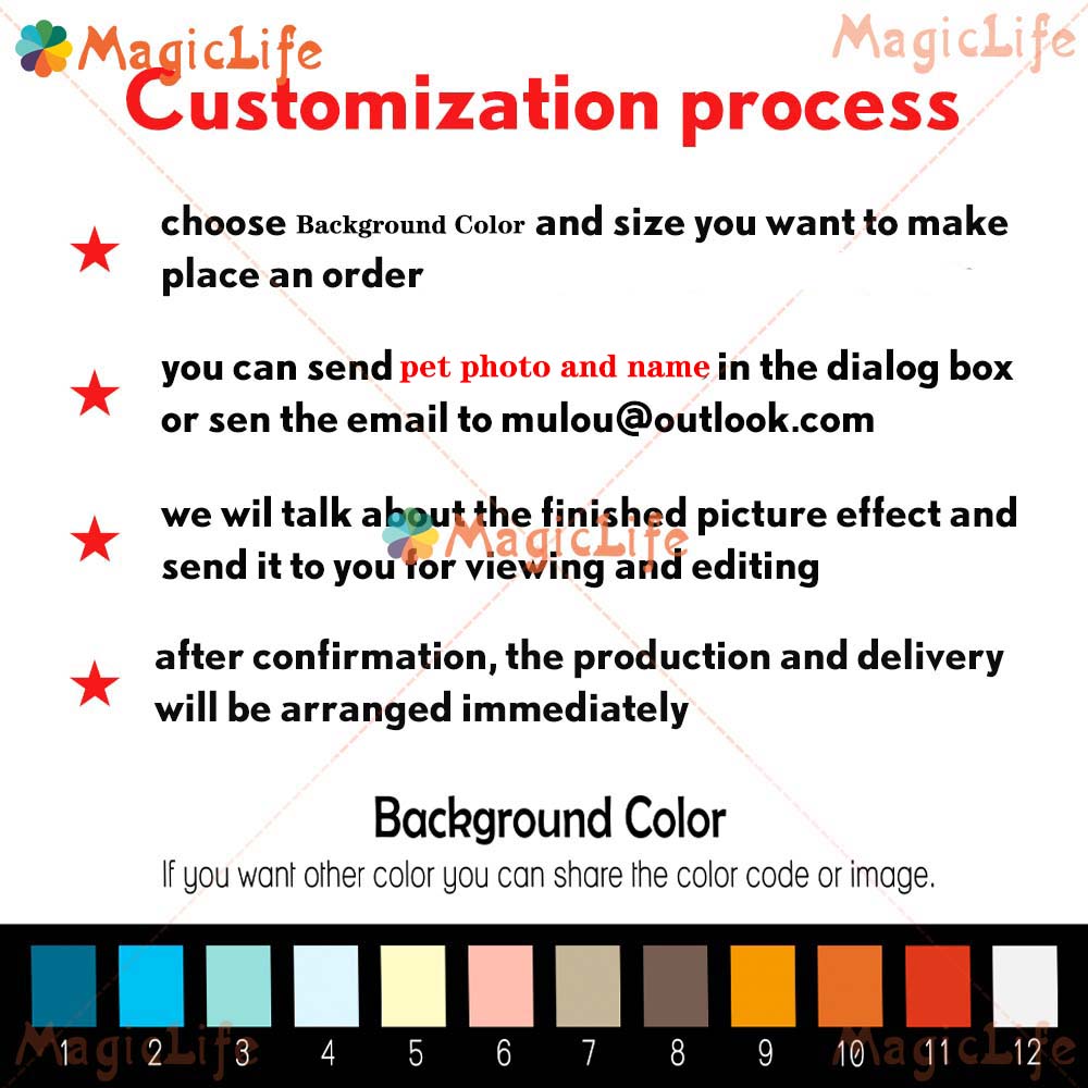 Custom Pet Photo and Name Anim – Photography Zone Bewertung und Preis
