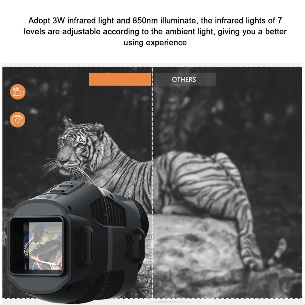 R11 1080P Monocular Infrared N – Photography Ratio Bewertung und Preis