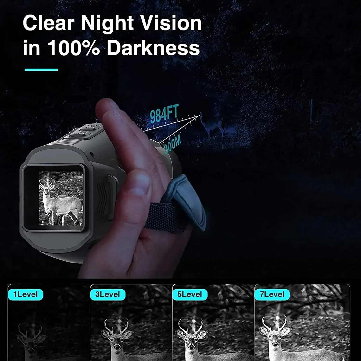 R11 1080P Monocular Infrared N – Photography Ratio Bewertung und Preis