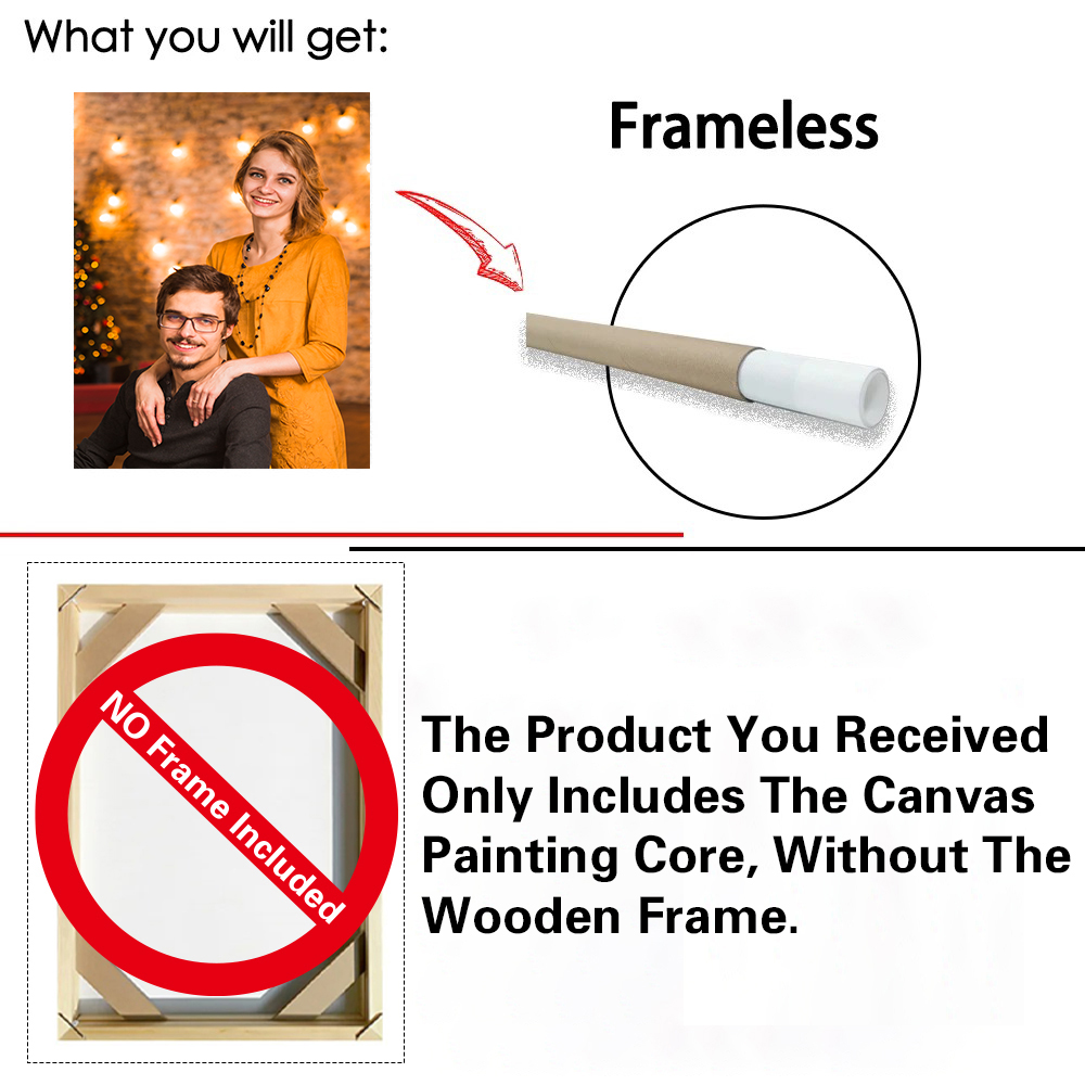 1pc Frameless Personalize Cust – Photography Fashion Bewertung und Preis
