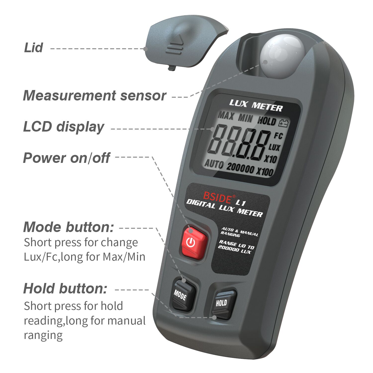 BSIDE L1 Light Meter Digital I – Photography Ratio Bewertung und Preis