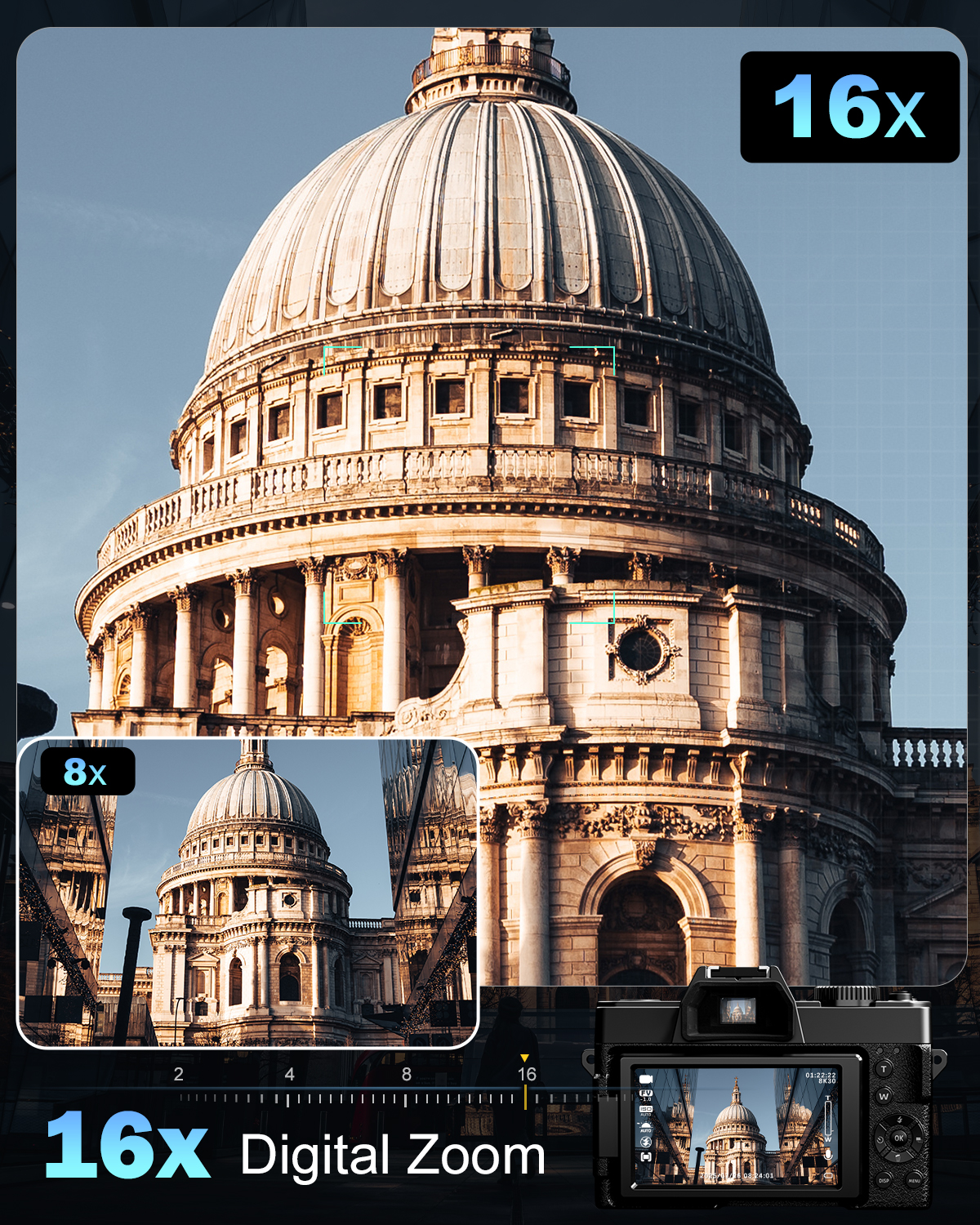 Professional Digital Camera Yo – Photography Nature Images Bewertung und Preis