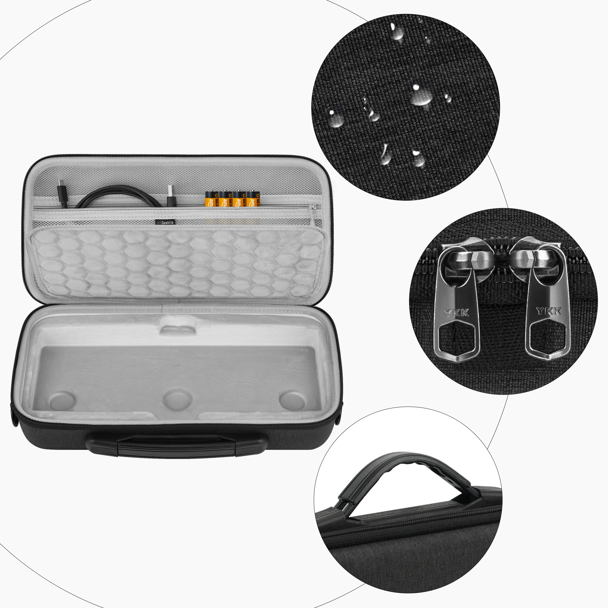 Geekria Audio Interface Carryi – Photography Ratio Bewertung und Preis