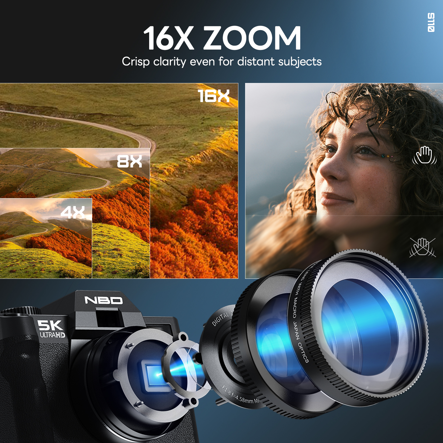 NBD 48MP&4K Digital Cameras fo – Photography Nature Images Bewertung und Preis
