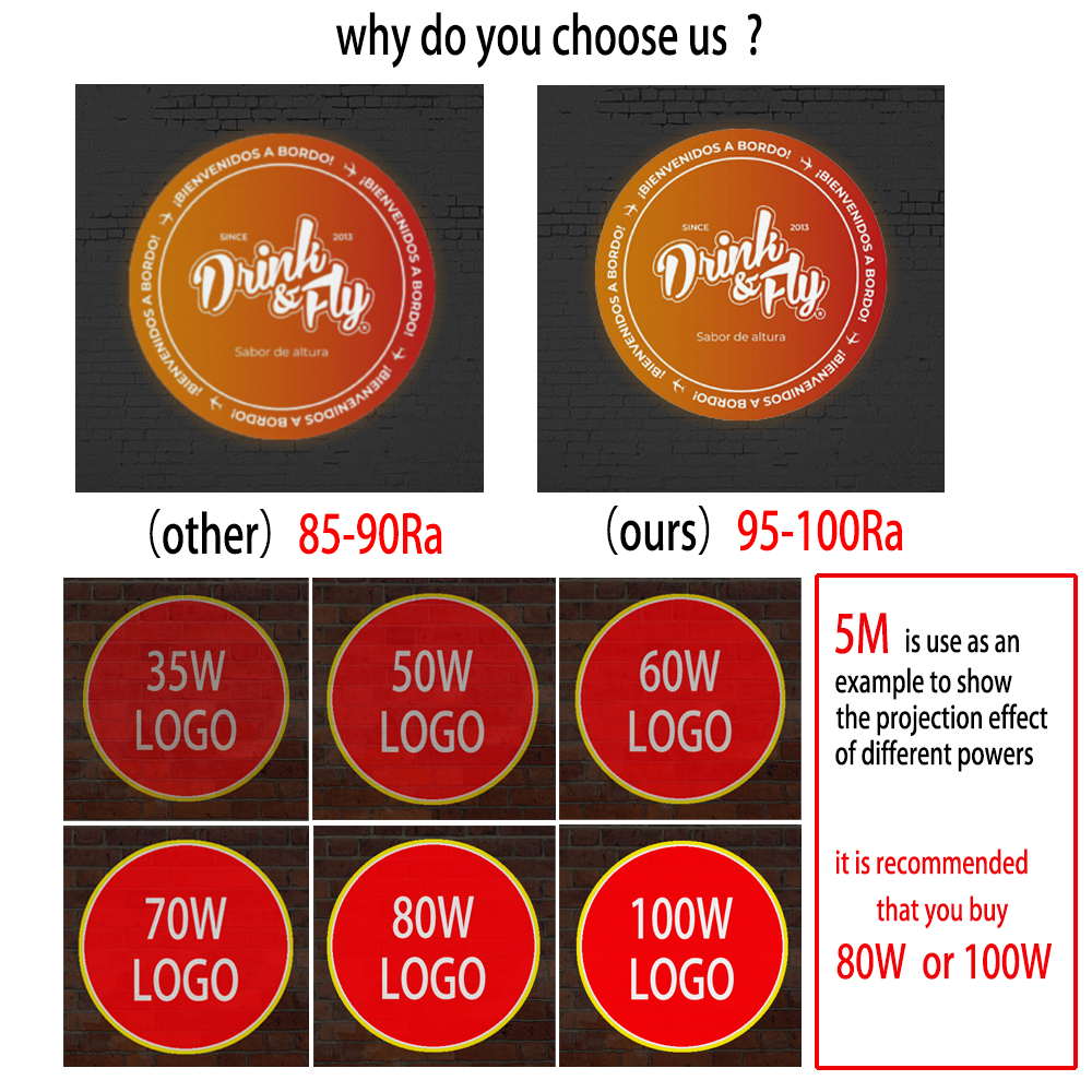 Custom Led HD Gobo Logo Projec – Photography Logo Bewertung und Preis