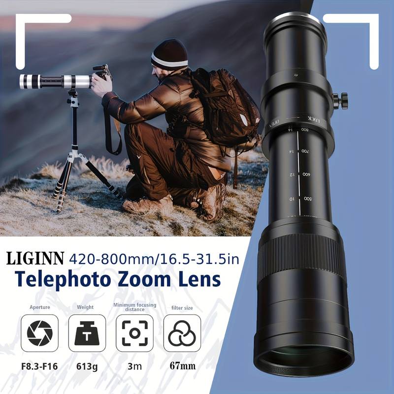 420-800mm F8.3 Full-Frame Medi – Photography Ratio Bewertung und Preis