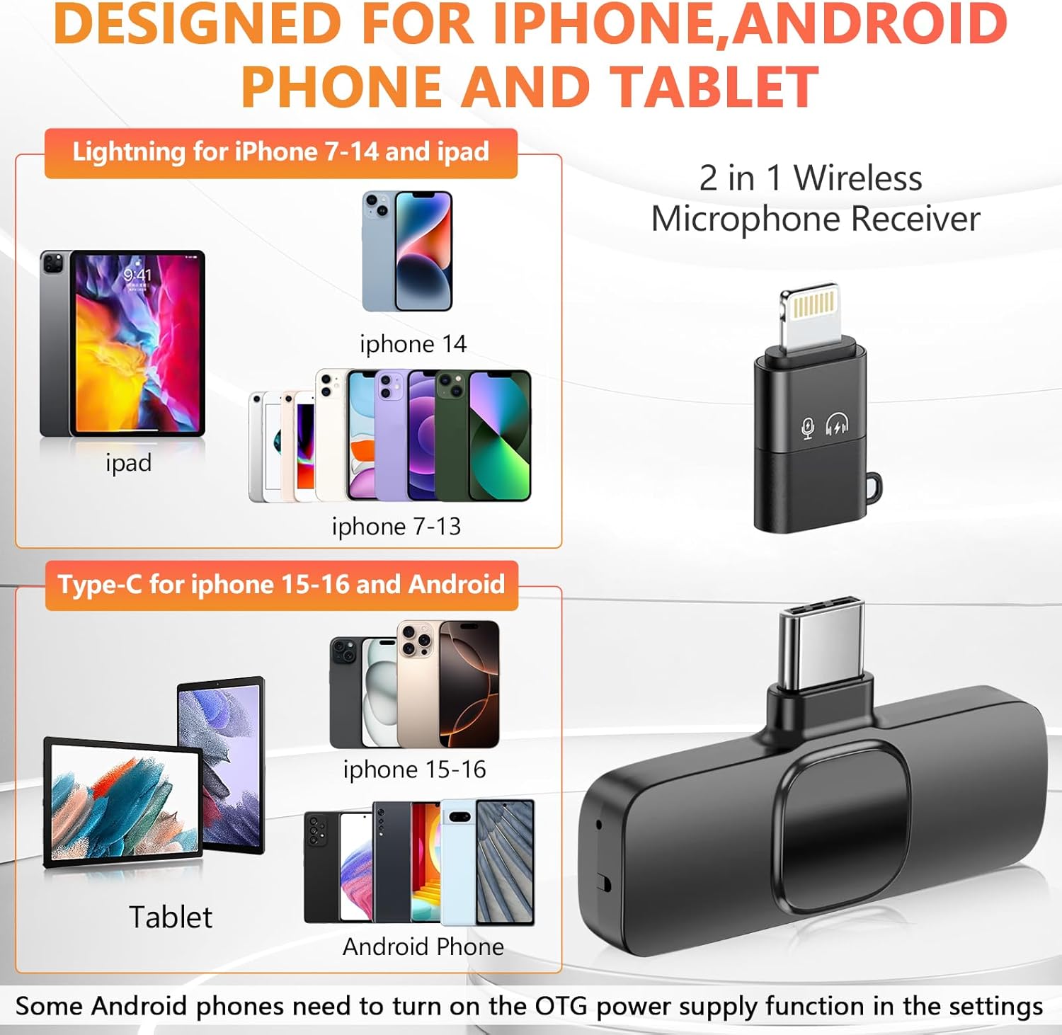 Wireless Microphone for iPhone – Photographic Memory Bewertung und Preis