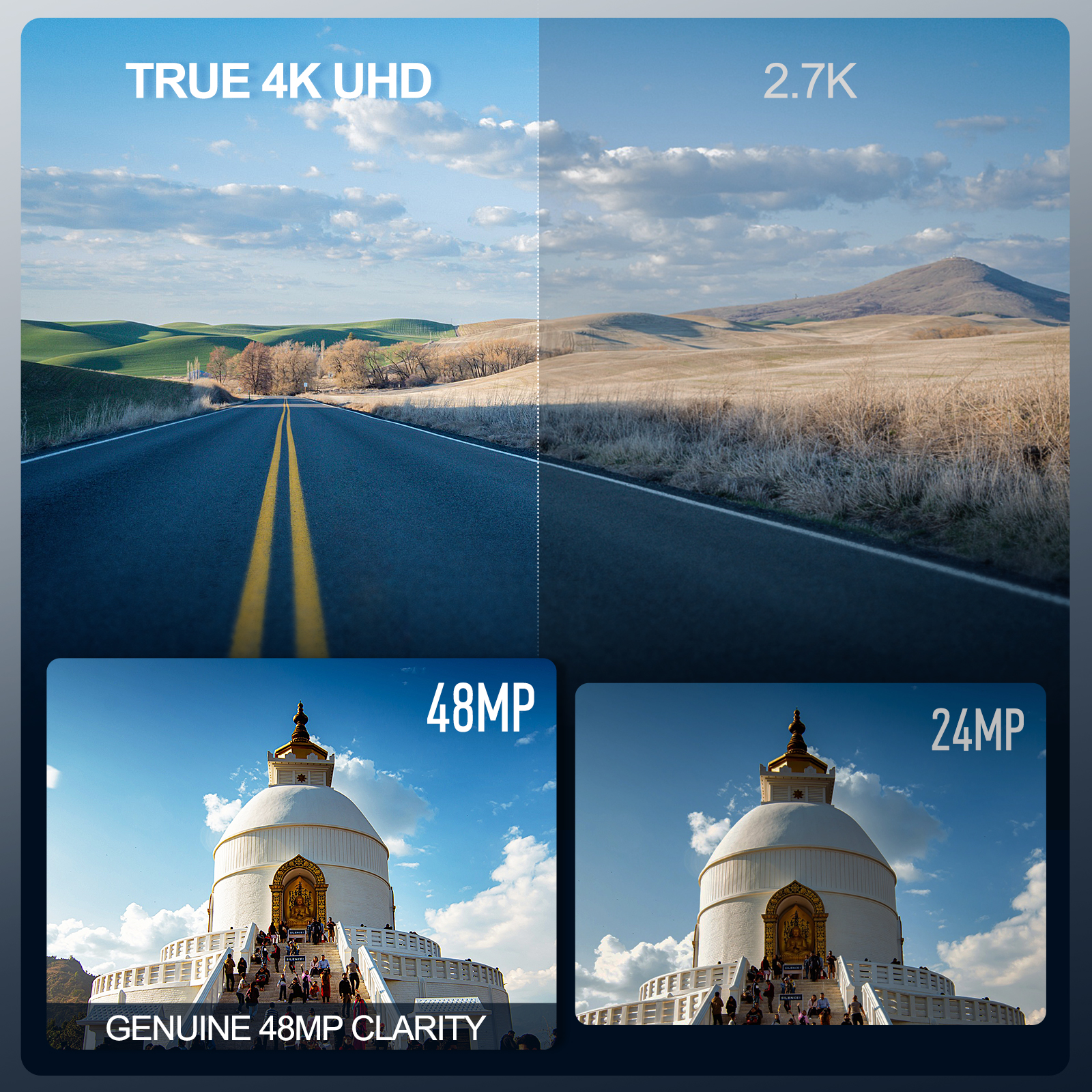 Professional Digital Camera NB – Photography Nature Images Bewertung und Preis