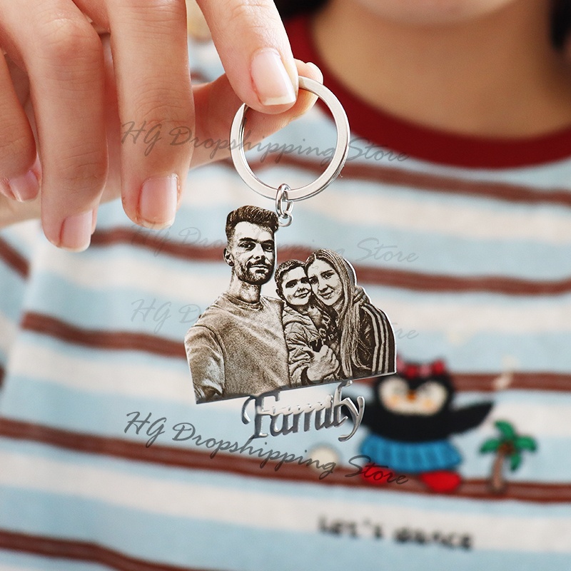 Personalized Baby Photo Keycha – Photographic Memory Bewertung und Preis