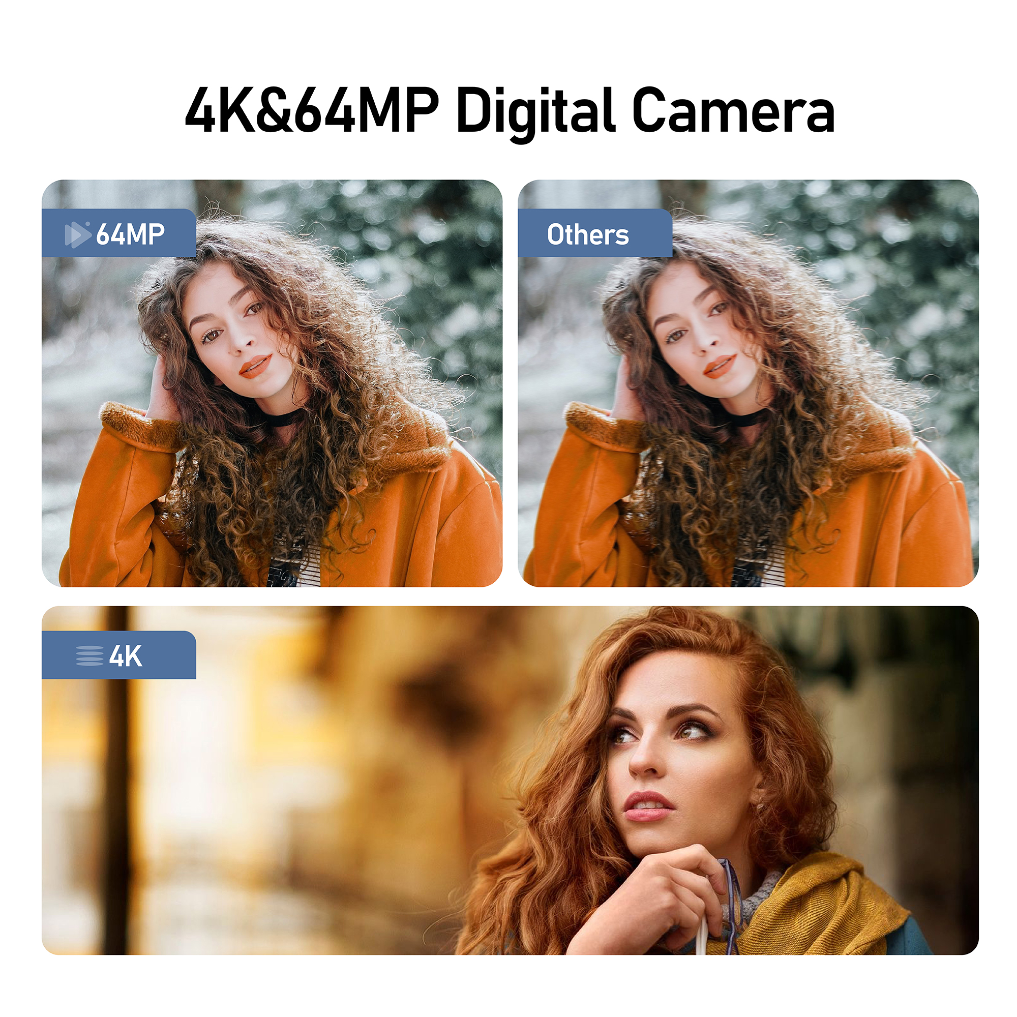 64MP Digital Camera SLR DSLR F – Photography Ratio Bewertung und Preis