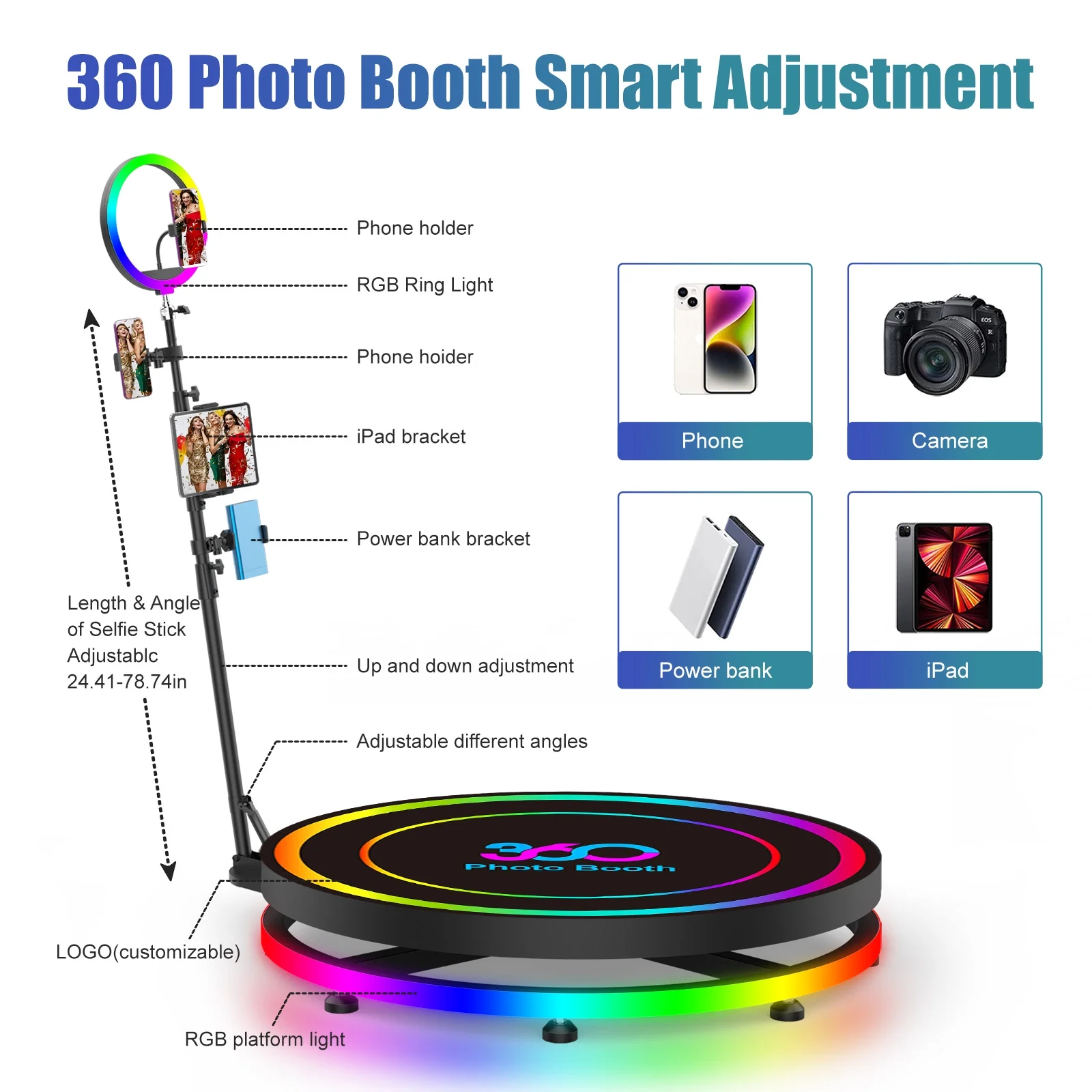 360 Photo Booth with Flight Ca – Photography Website Bewertung und Preis