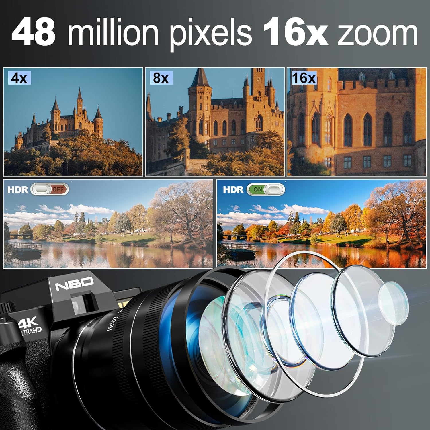 NBD 4K Digital Cameras for Pho – Photography Nature Images Bewertung und Preis