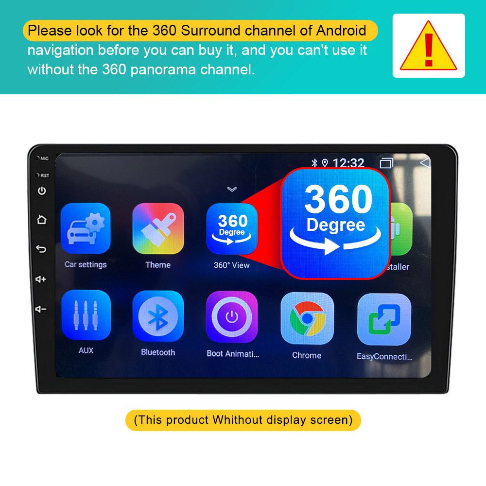 HD 3D 360 Degree Car Camera AH – Photography Ratio Bewertung und Preis