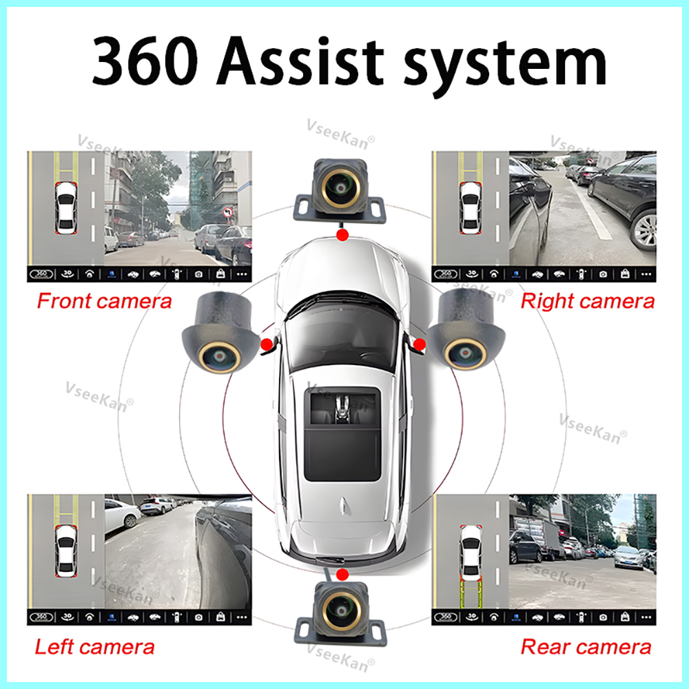 HD 3D 360 Degree Car Camera AH – Photography Ratio Bewertung und Preis