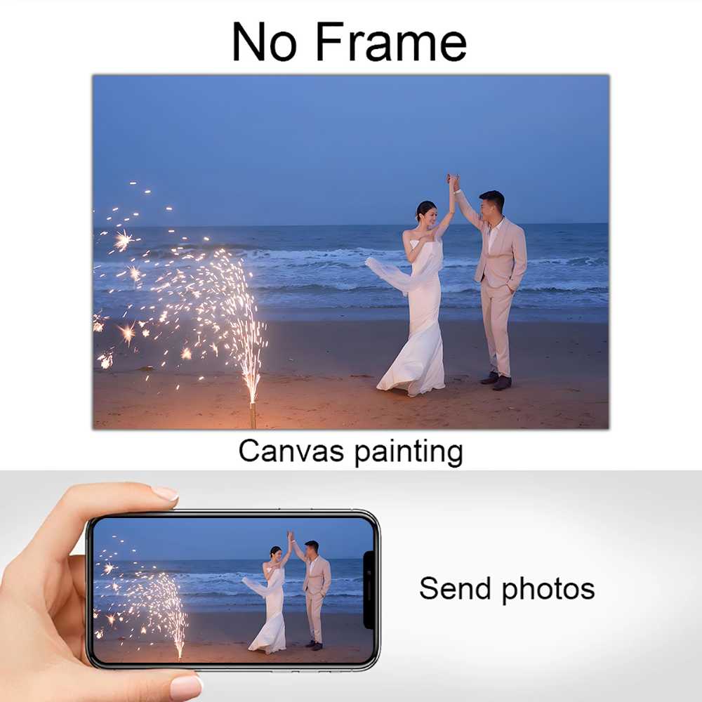 Custom Photos Print Your Photo – Photography Zone Bewertung und Preis